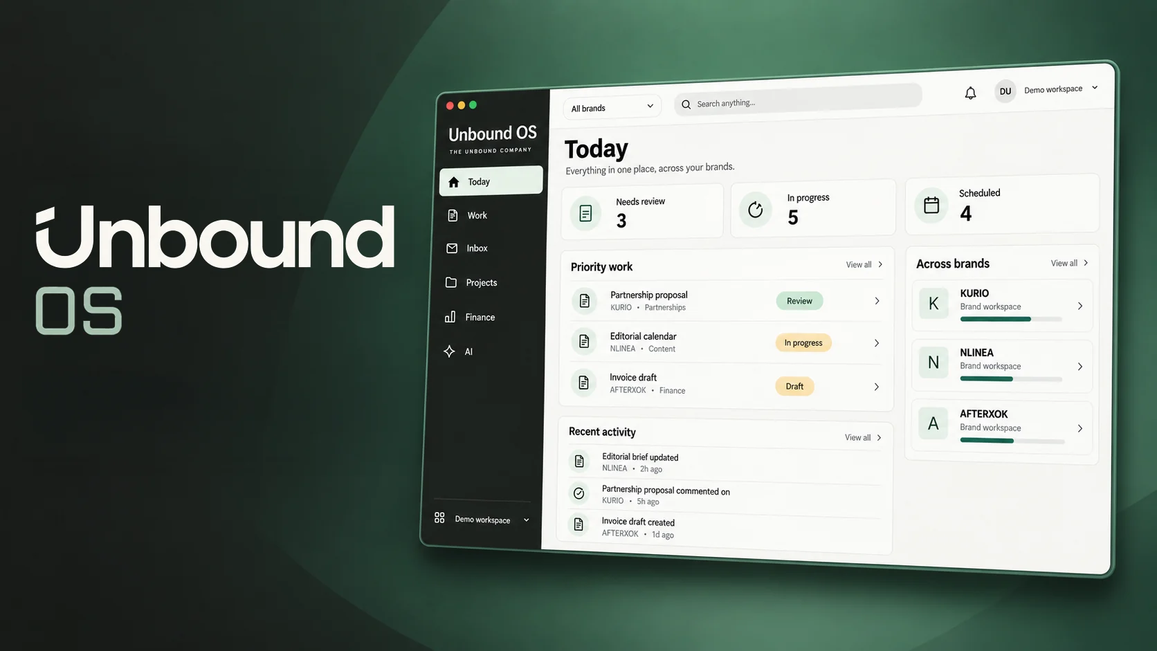 Unbound OS product mockup showing a proposed workspace overview.